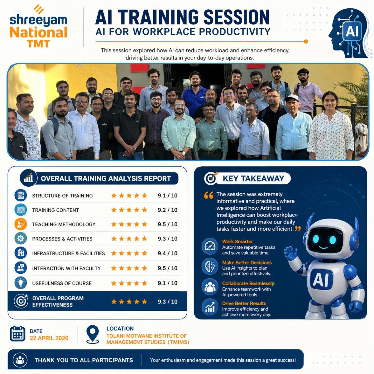 AI for Workplace Productivity training analysis report for Shreeyam National TMT, 22 April 2026